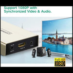 UGREEN Accessories UGREEN HDMI Extender Transmitter 120m (Needs Receiver/s) | 40280