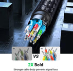 UGREEN Accessories UGREEN HDMI Extension Cable / HD151