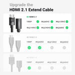 UGREEN Accessories UGREEN HDMI Extension Cable / HD151