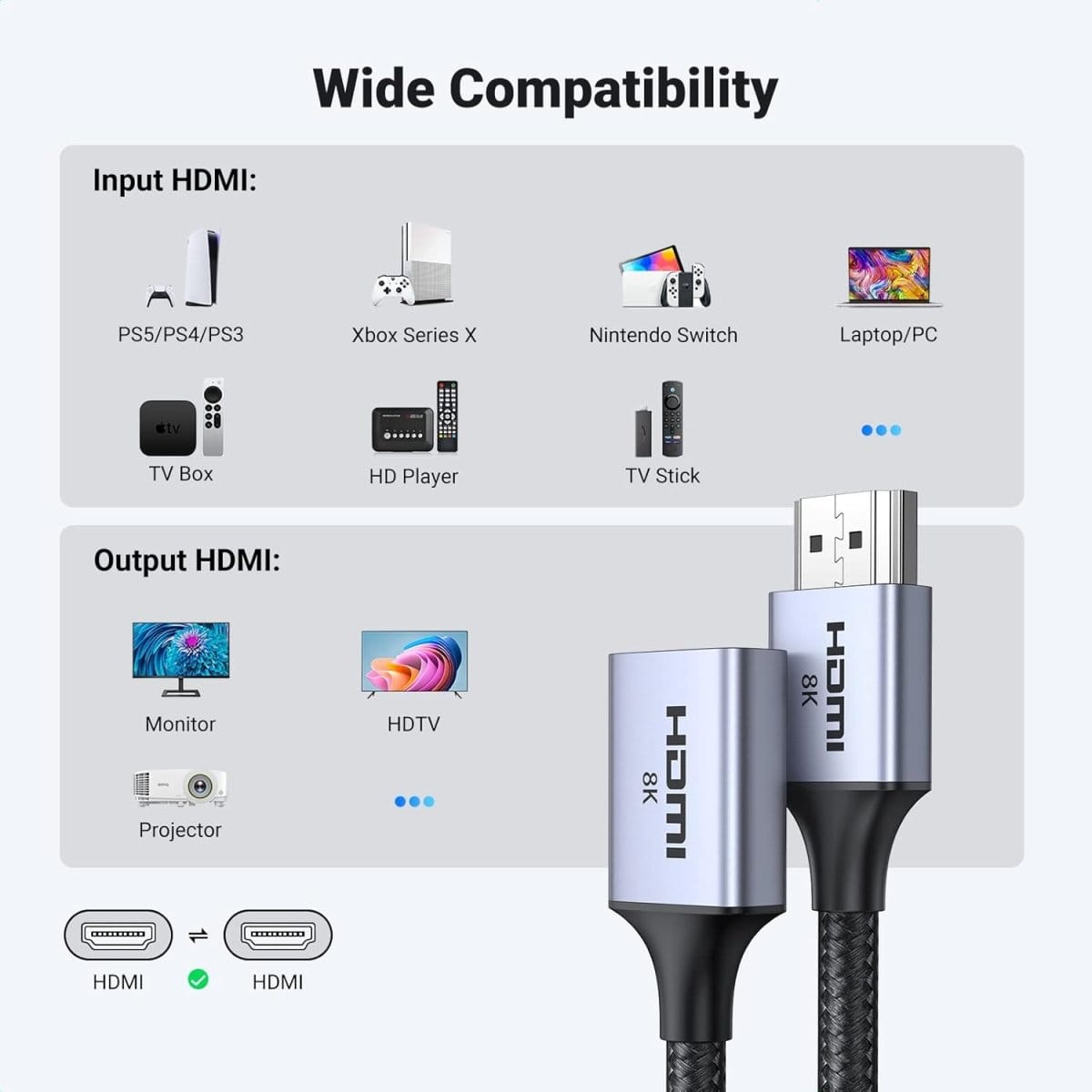 كابل UGREEN HDMI (ذكر) / HDMI (أنثى) 8K بطول 0.15 متر /HD165-15518 - متجر نصر