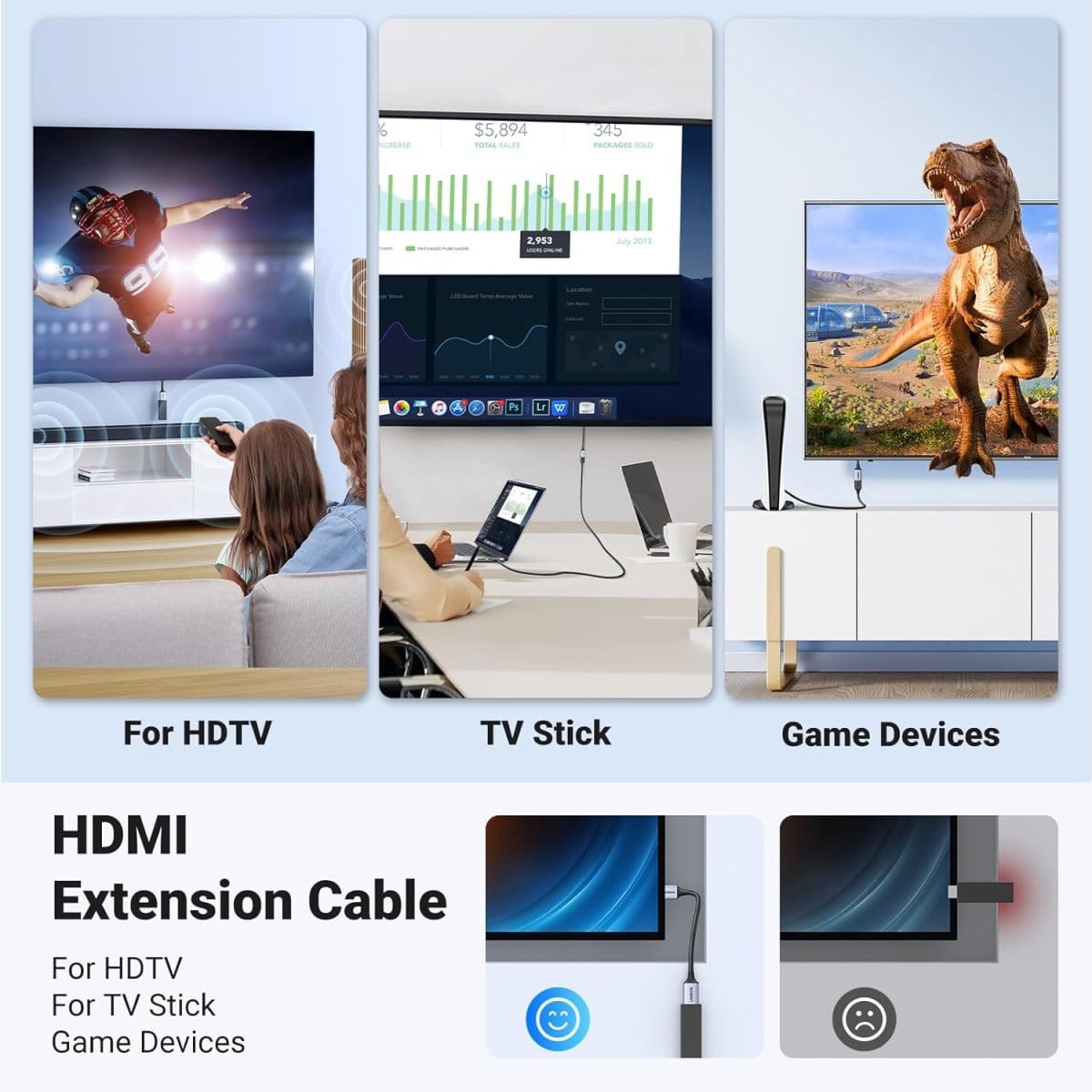 كابل UGREEN HDMI (ذكر) / HDMI (أنثى) 8K بطول 0.15 متر /HD165-15518 - متجر نصر