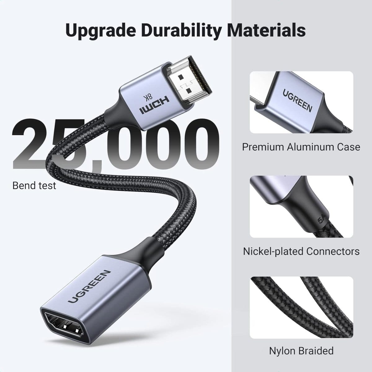 كابل UGREEN HDMI (ذكر) / HDMI (أنثى) 8K بطول 0.15 متر /HD165-15518 - متجر نصر