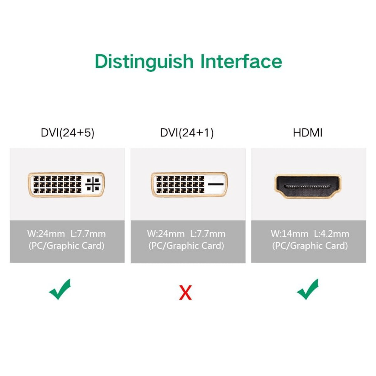 محول UGREEN HDMI ذكر إلى DVI (24+5) أنثى (أسود) / 20123 - متجر نصر
