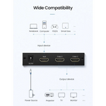 UGREEN Accessories UGREEN HDMI Splitter 1 In 2 Out | 40201EU