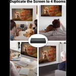UGREEN Accessories UGREEN HDMI Splitter 1 In 4 Out | 90514