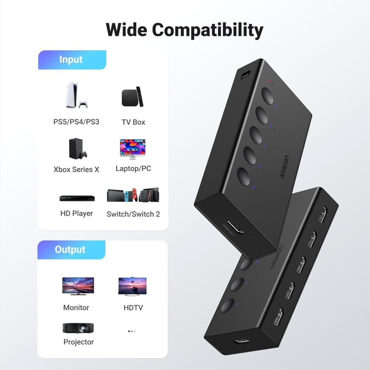 UGREEN HDMI Switch 5 in 1 Out / 90512 - متجر نصر