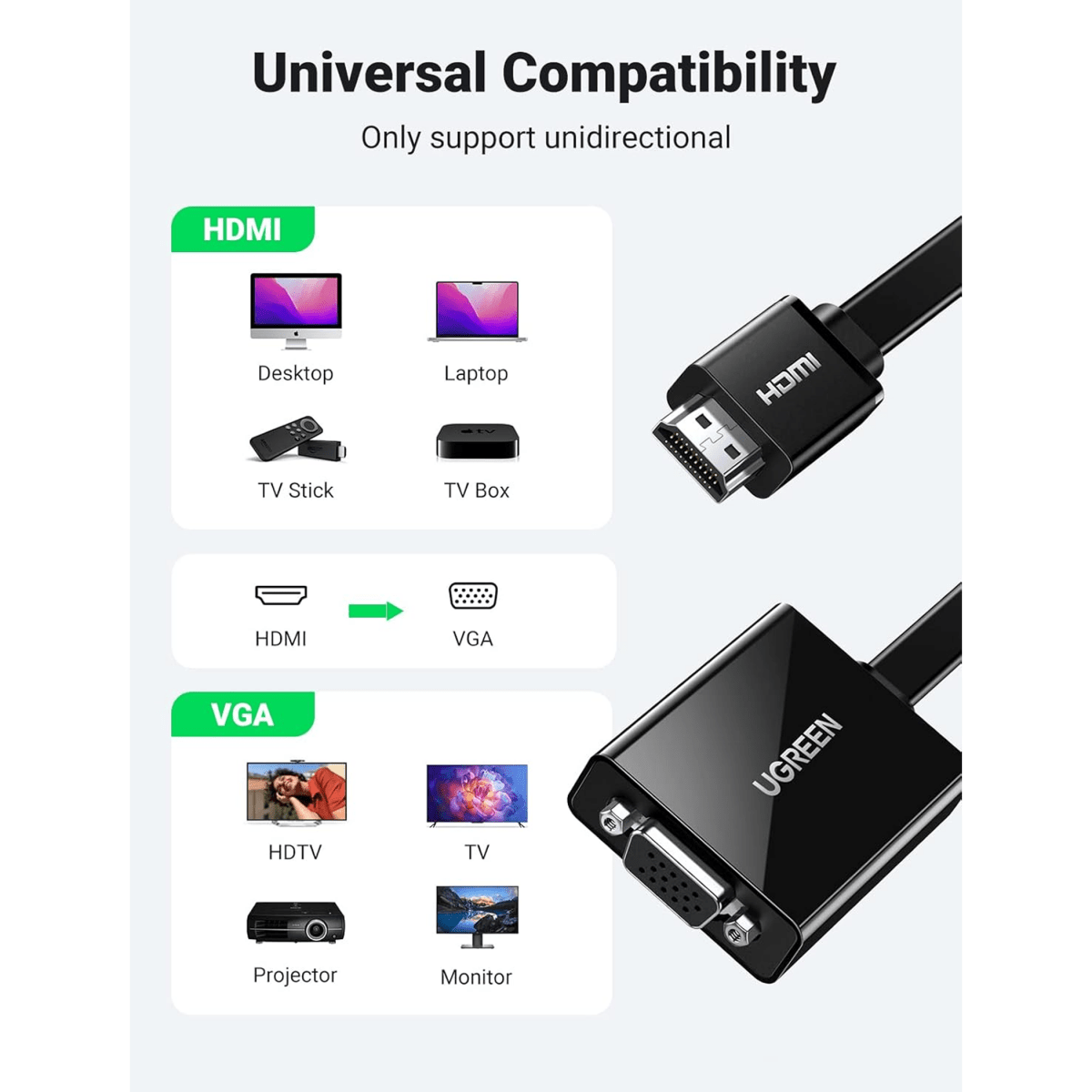 UGREEN HDMI to VGA Converter 25cm (Black) / 40248 - متجر نصر