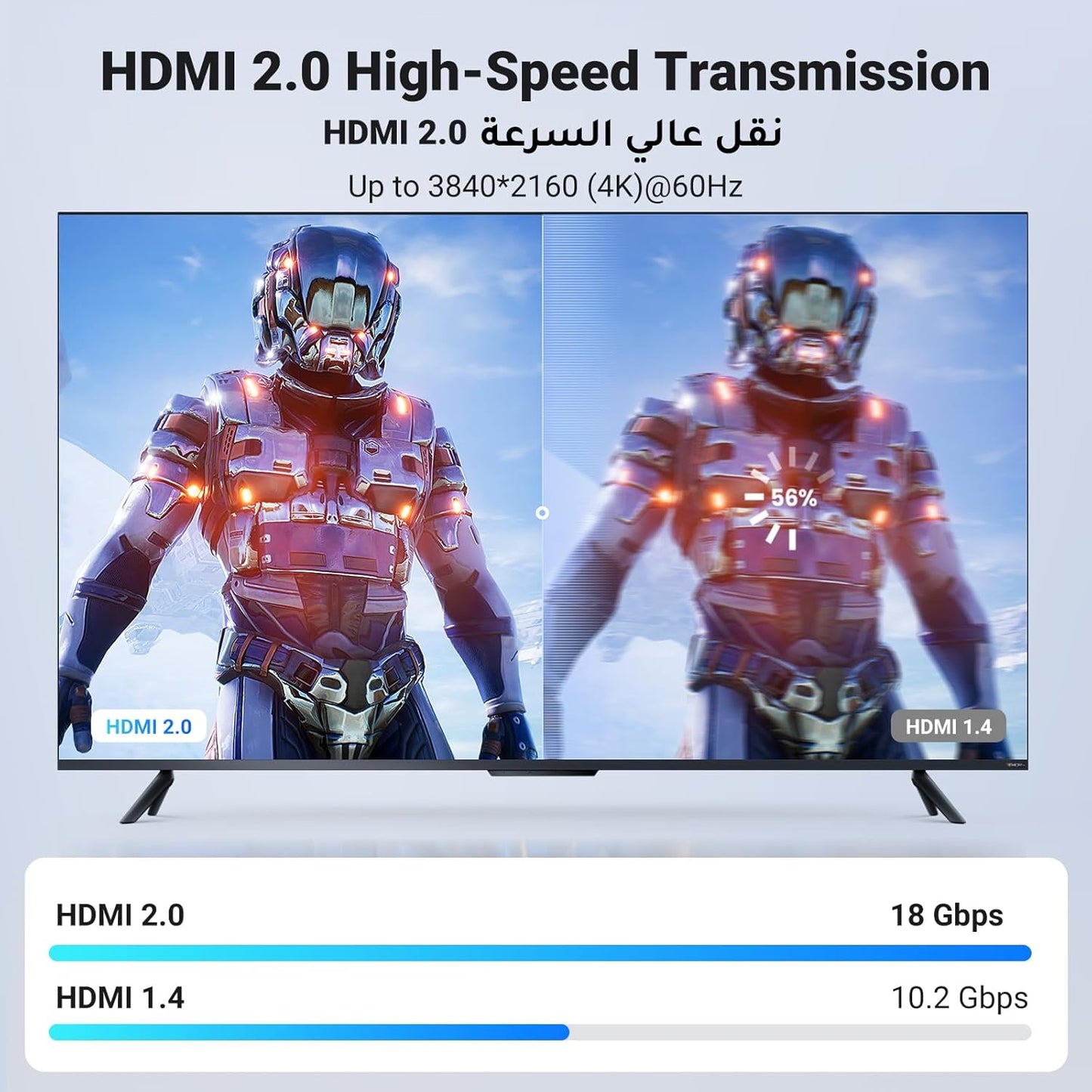 كيبل عالي الجودة من يوجرين | UGREEN High-End HDMI Cable 4K@60Hz HDMI V2.0| HD118 - متجر نصر