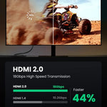UGREEN Accessories UGREEN High-End HDMI Cable 4K@60Hz HDMI V2.0 | HD118