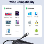 UGREEN Accessories UGREEN M.2 NVME Hard Drive Enclosure(10Gbps)   with C to C and C to A cable / 15512