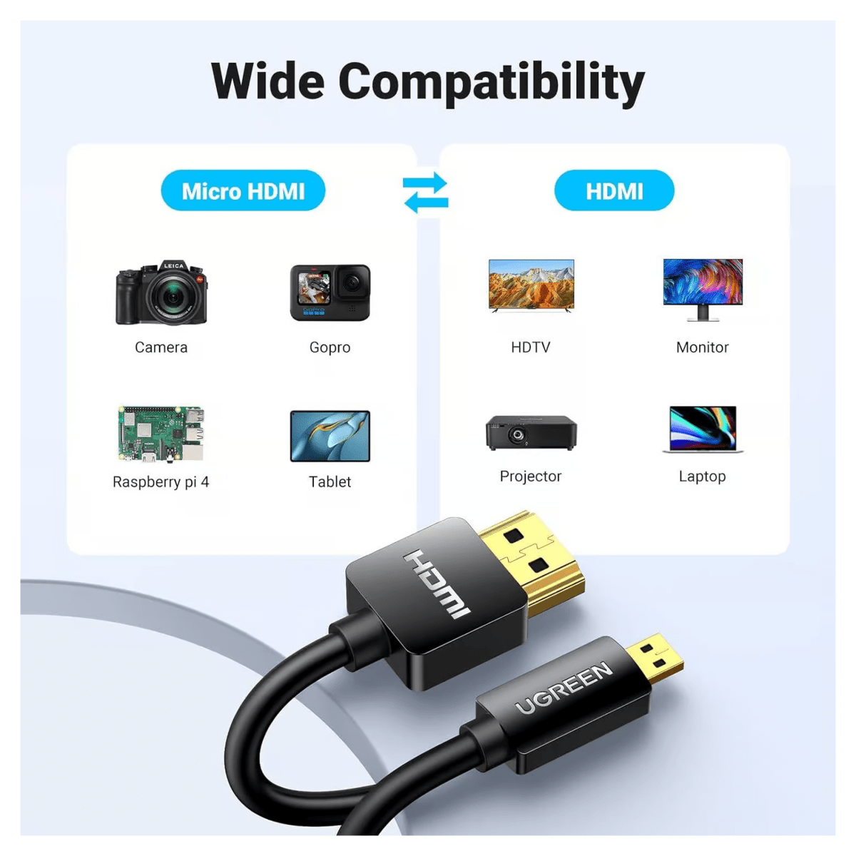 كابل يو جرين مايكرو HDMI إلى HDMI بطول 1.5 متر أسود / HD127 - متجر نصر