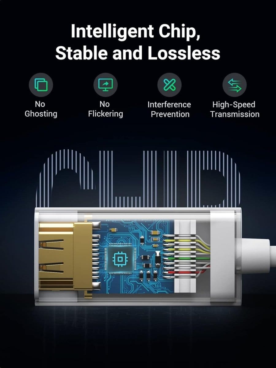 UGREEN Mini Displayport to HDMI Adapter 1080P - (Multicolor) / MD112 - متجر نصر