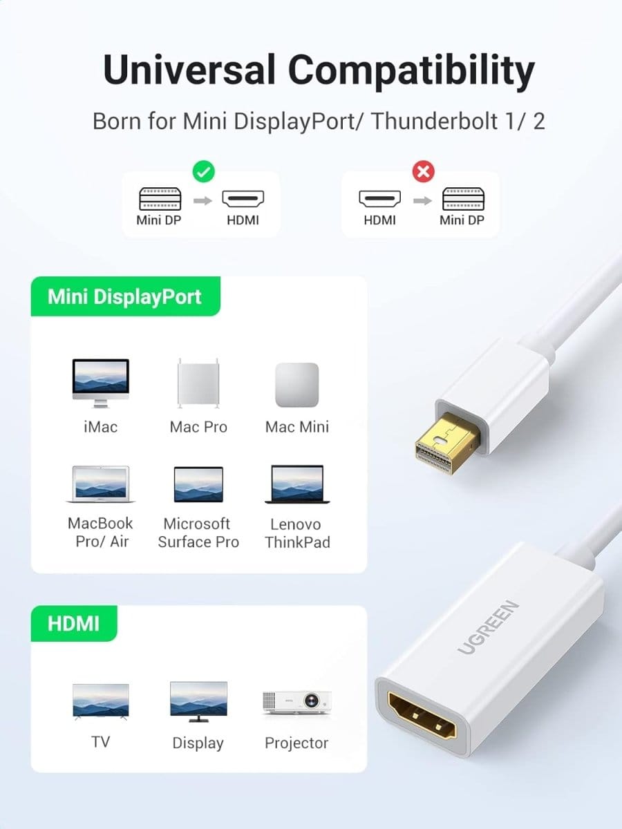 UGREEN Mini Displayport to HDMI Adapter 1080P - (Multicolor) / MD112 - متجر نصر