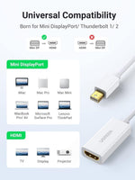 UGREEN Accessories UGREEN Mini Displayport to HDMI Adapter 1080P - (Multicolor) / MD112