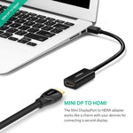 UGREEN Accessories UGREEN Mini Displayport to HDMI Adapter 1080P - (Multicolor) / MD112