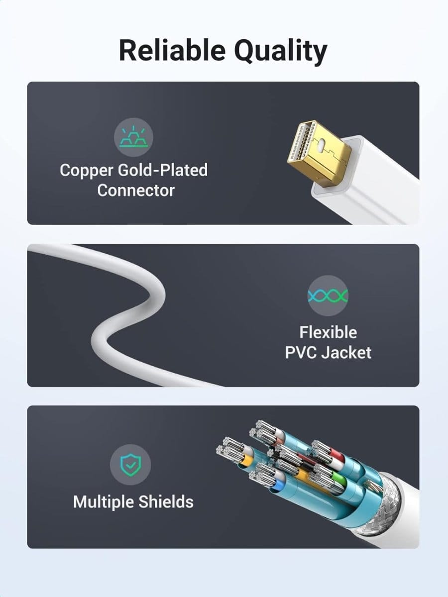 UGREEN Mini Displayport to HDMI Adapter 1080P - (Multicolor) / MD112 - متجر نصر