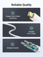 UGREEN Accessories UGREEN Mini Displayport to HDMI Adapter 1080P - (Multicolor) / MD112