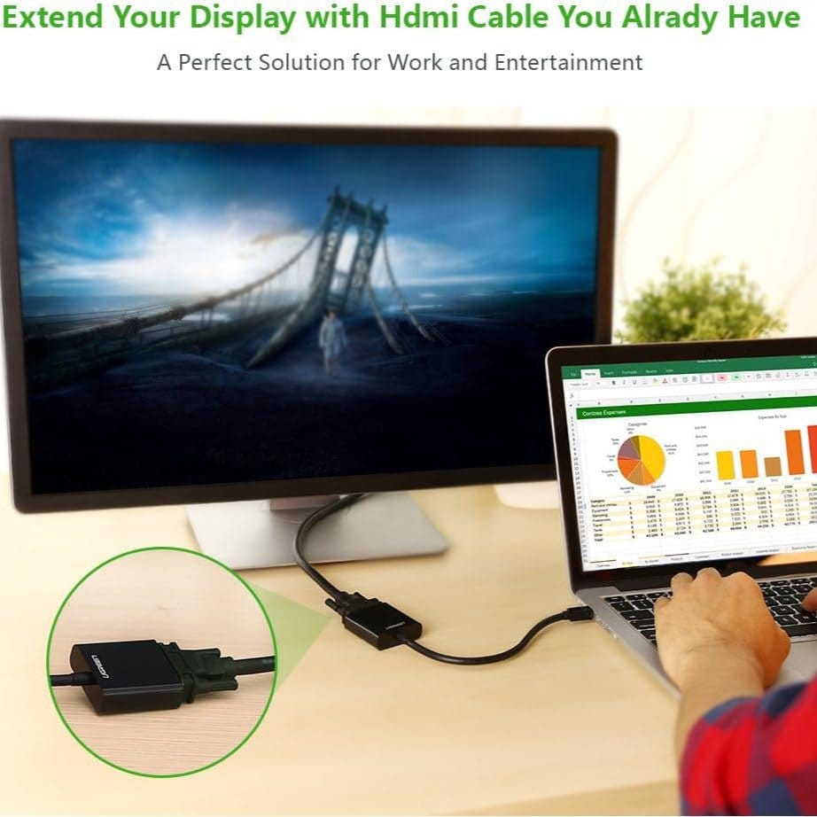 UGREEN Mini DisplayPort to VGA Converter - 10459 - متجر نصر