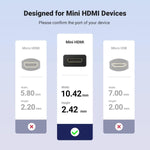 UGREEN Accessories UGREEN Mini HDMI Male to HDMI Female Adapter Cable 22cm (Black) / 20137