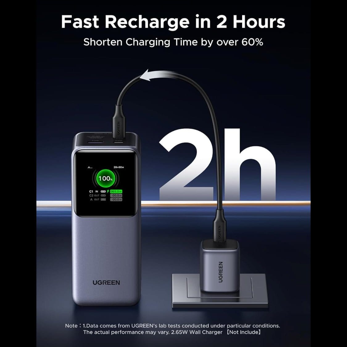 شاحن يو جي غرين نيكسود بسعة 20000 مللي أمبير وقوة 130 واط بثلاثة منافذ USB-C / 35524B - متجر نصر