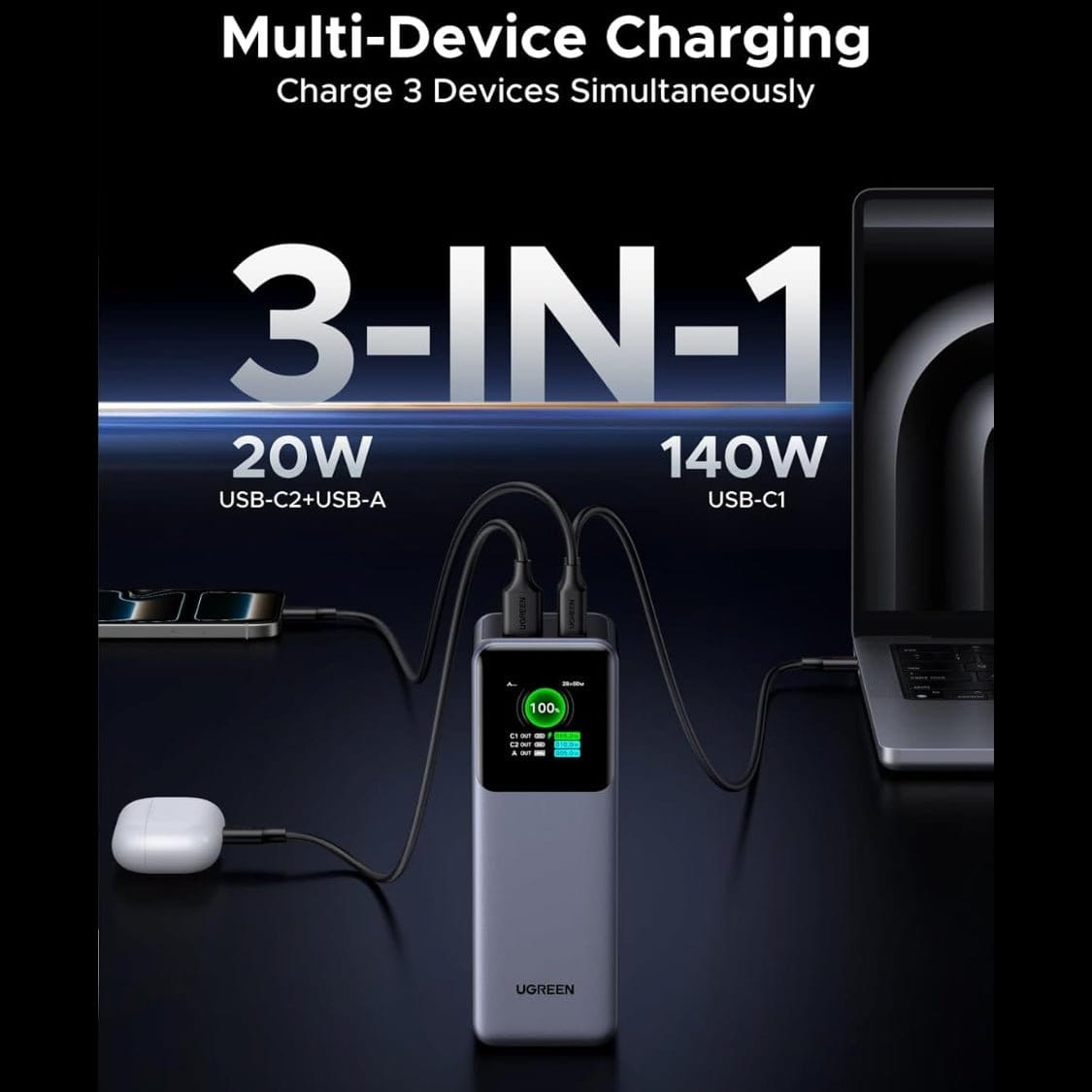 شاحن يو جي جرين نيكسود بسعة 25000 مللي أمبير وقوة 200 واط و3 منافذ USB-C / 35525B - متجر نصر