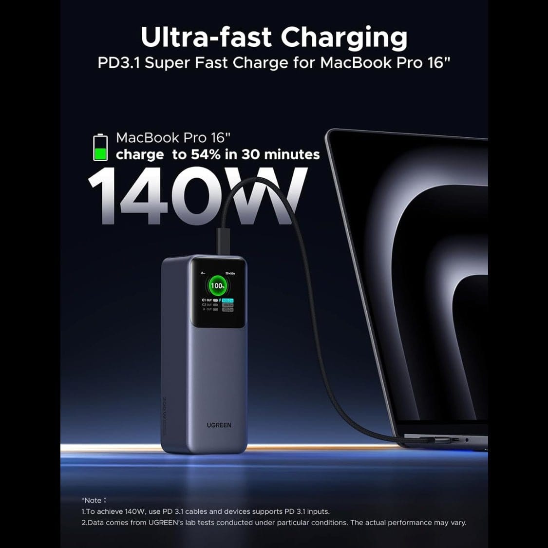شاحن يو جي جرين نيكسود بسعة 25000 مللي أمبير وقوة 200 واط و3 منافذ USB-C / 35525B - متجر نصر