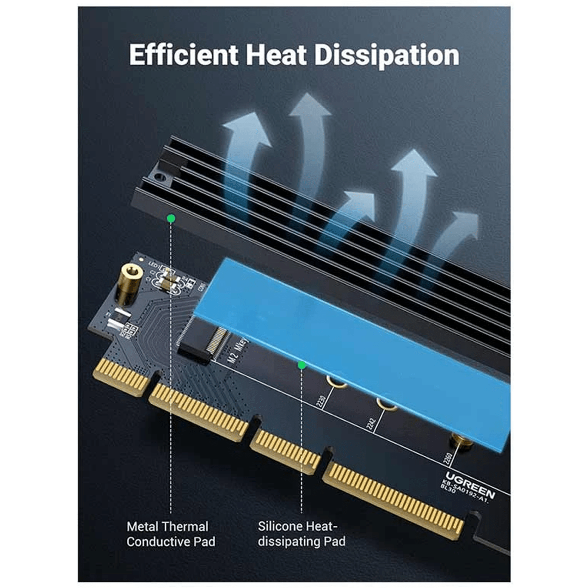 بطاقة توسعة UGREEN PCIe Gen4 x 16 إلى M.2 NVMe / 30715 - متجر نصر