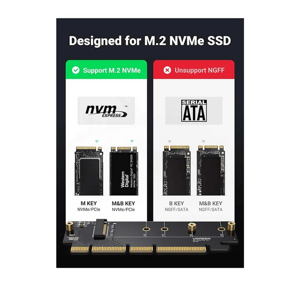 بطاقة توسعة UGREEN PCIe Gen4 x 16 إلى M.2 NVMe / 30715 - متجر نصر