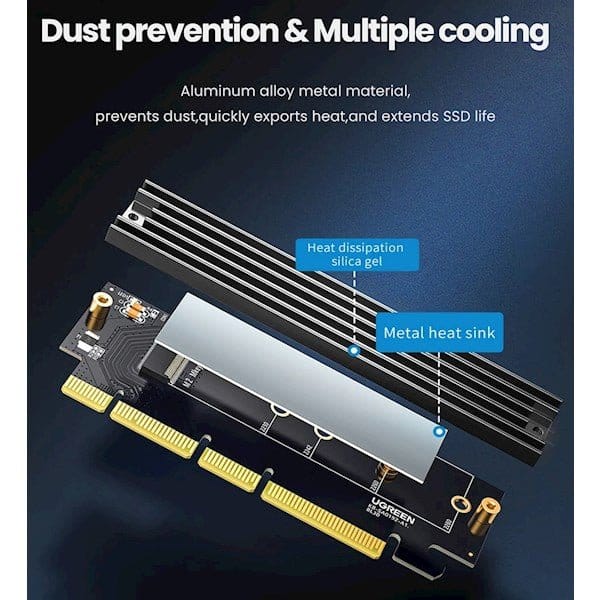 بطاقة توسعة UGREEN PCIe Gen4 x 16 إلى M.2 NVMe / 30715 - متجر نصر