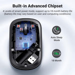 UGREEN Accessories UGREEN Portable Wireless Mouse 2.4GHZ Ultra Slim |MU001