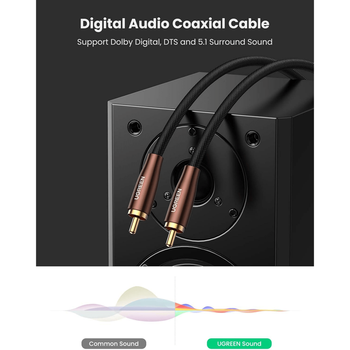 UGREEN RCA Coaxial Cable Copper Case Braided 1M / 70684 - متجر نصر