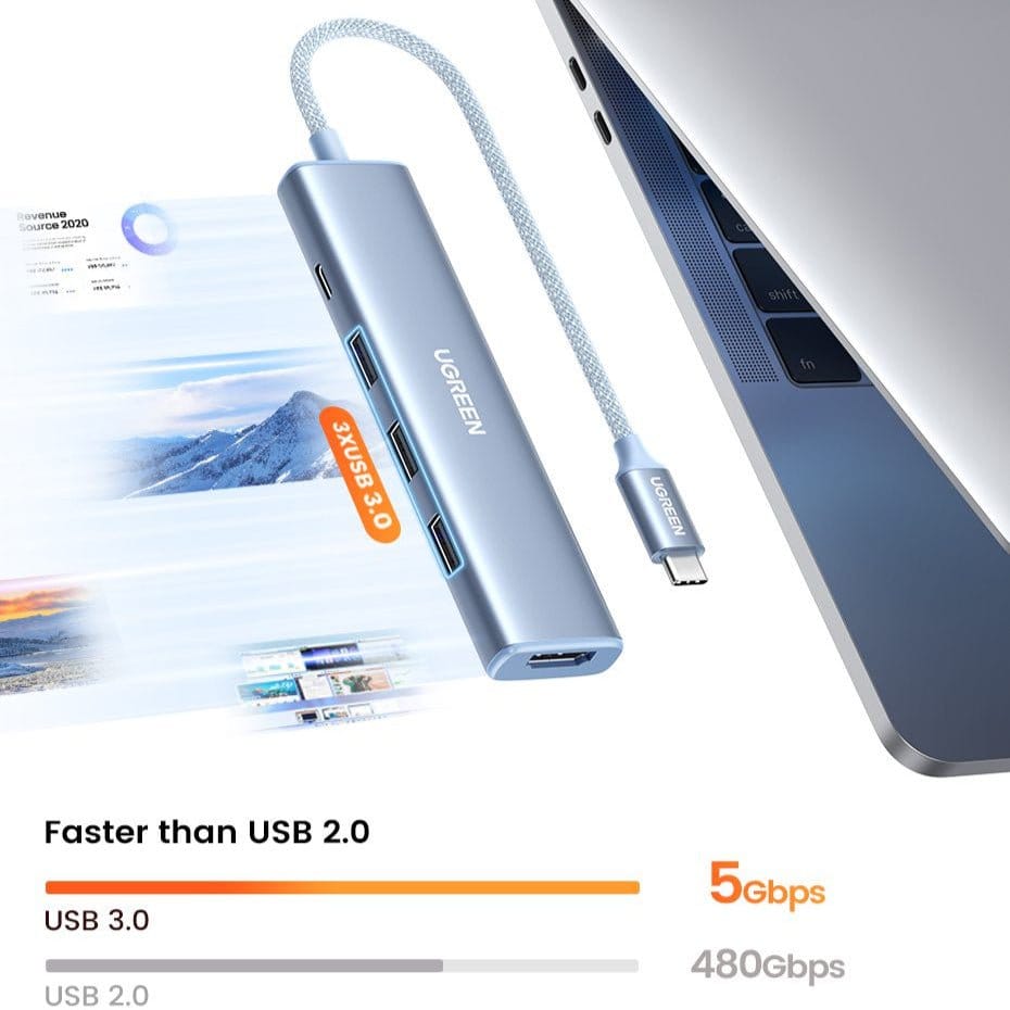 UGREEN Revodok 5-in-1 USB C Hub (PD 100W, 4K@30Hz) - Multicolor | CM478 - متجر نصر