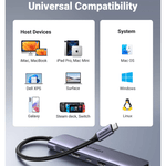 UGREEN Accessories UGREEN Revodok 7-IN-1 USB-C Hub | 15214