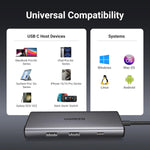 UGREEN Accessories UGREEN Revodok Pro 107 7 in 1 USB-C Hub | 15531