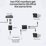 UGREEN Accessories UGREEN RJ45 Splitter Adapter 2 Pack (Black) - 50923