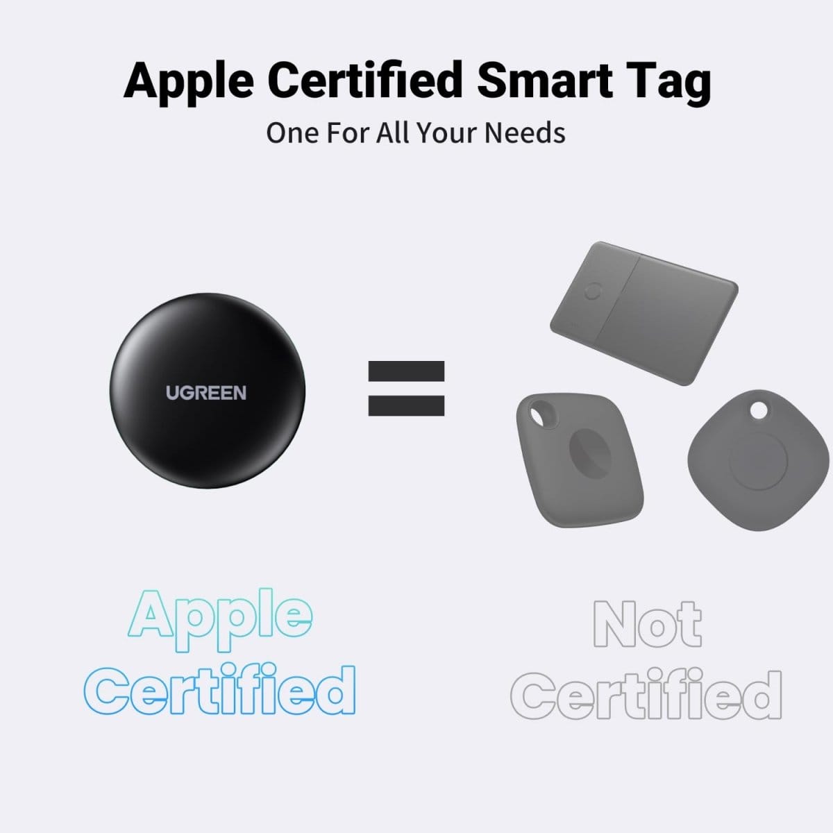 UGREEN Smart Item Finder (Apple Certified) Bluetooth Tracker / 60387 - متجر نصر