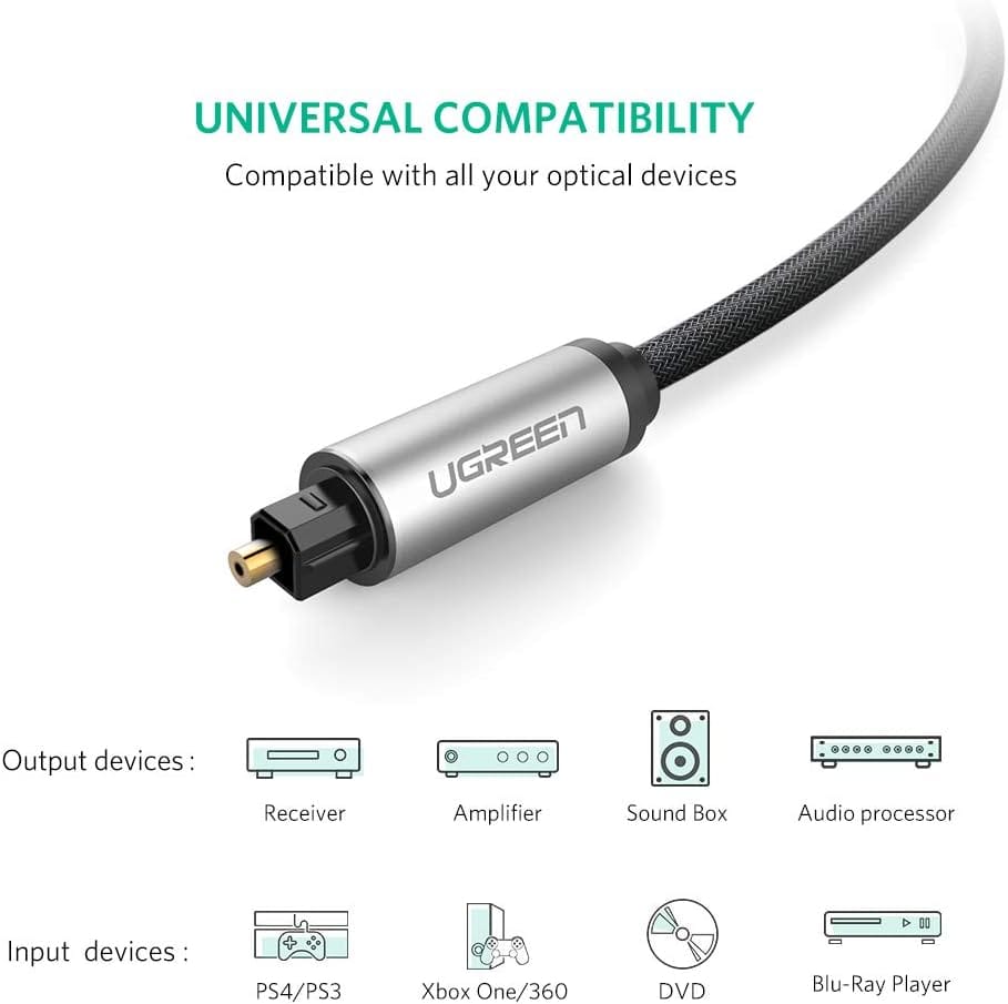 UGREEN Toslink Audio Cable Optical / AV108 - متجر نصر