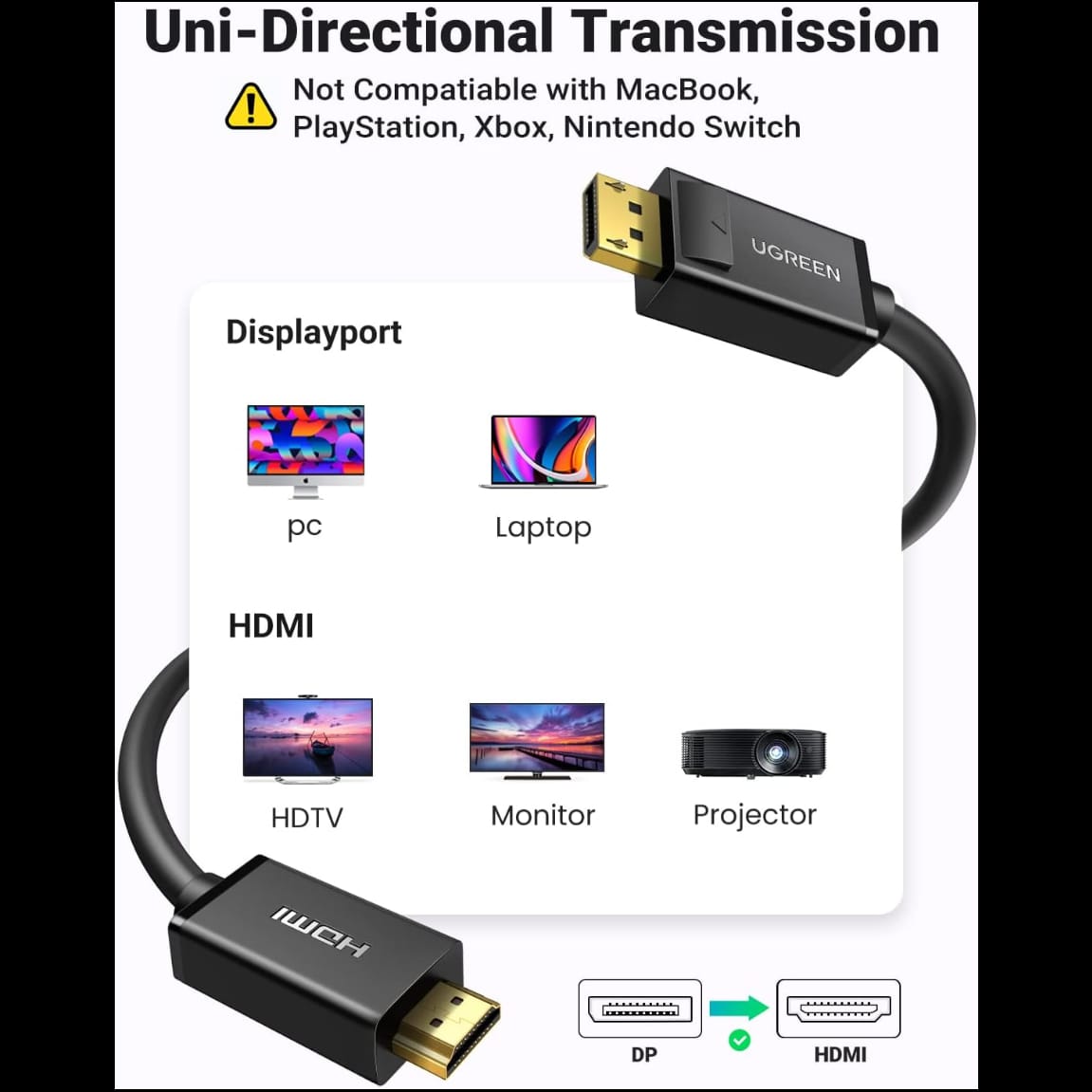 كابل UGREEN أحادي الاتجاه من DisplayPort إلى HDMI بدقة 4K ومعدل تحديث 30 هرتز / DP101 - متجر نصر