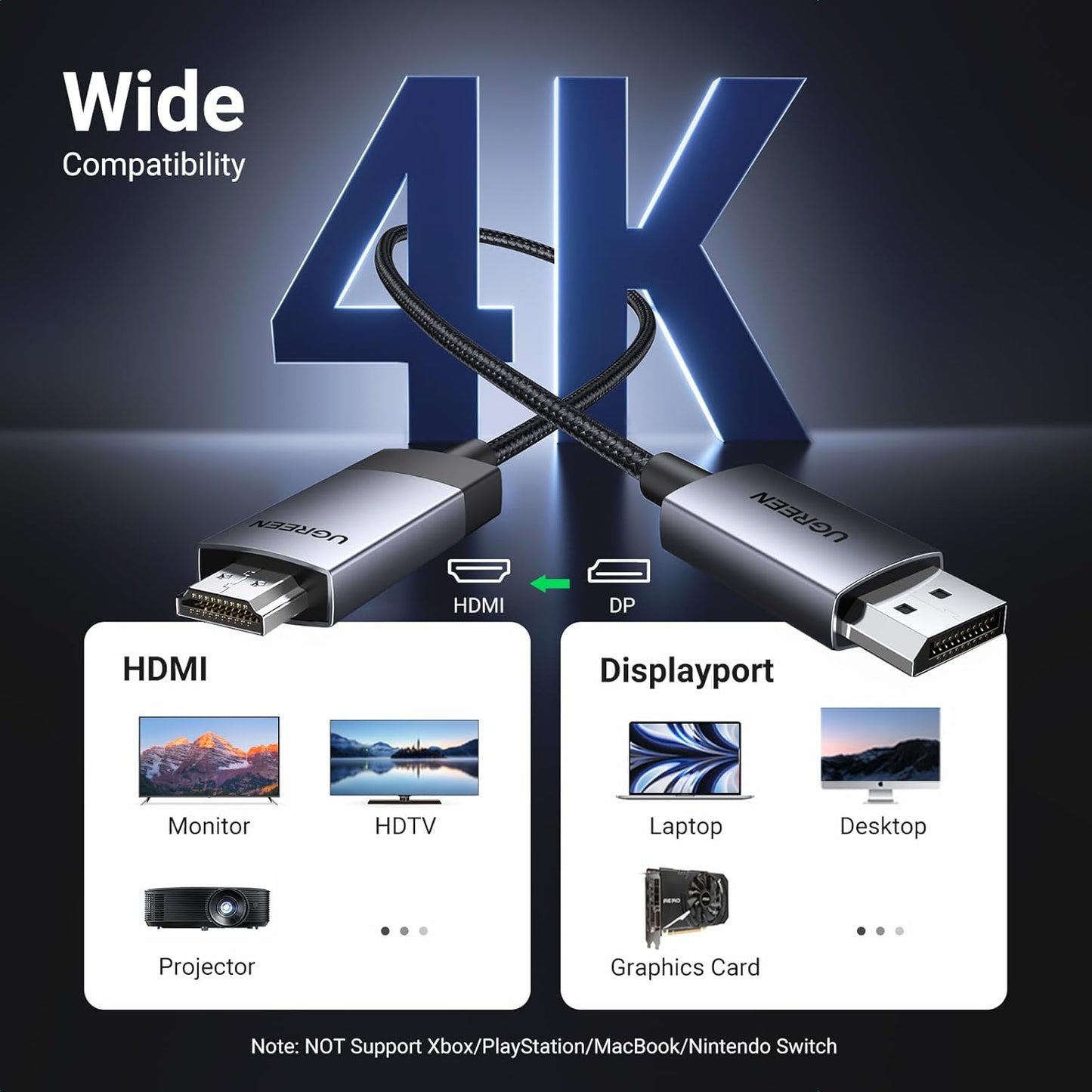 كابل UGREEN أحادي الاتجاه من منفذ العرض إلى HDMI بدقة 4K ومعدل تحديث 60 هرتز / DP119 - متجر نصر
