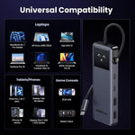 UGREEN Accessories UGREEN Uno 6-in-1 USB-C Hub | 35998