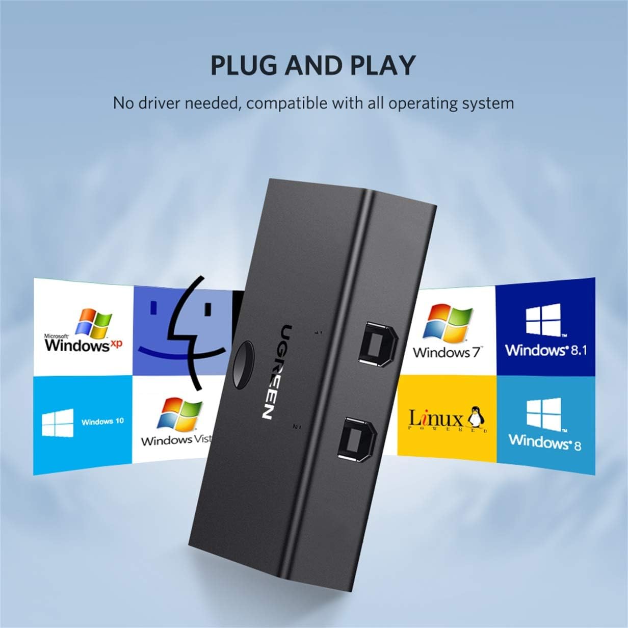 UGREEN USB 2.0 Sharing Switch 2x1 | 30345 - متجر نصر