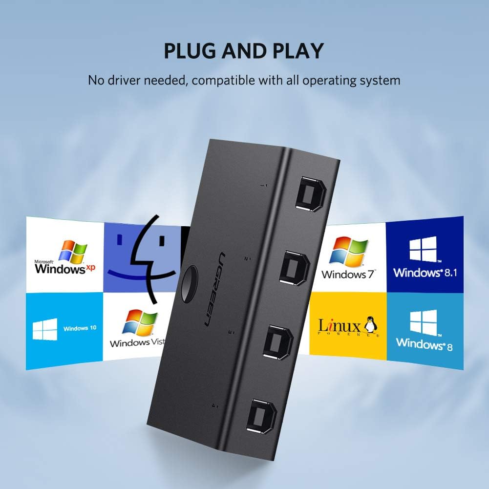 UGREEN USB 2.0 Sharing Switch 4x1 | 30346 - متجر نصر