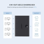 UGREEN Accessories UGREEN USB 2.0 Sharing Switch 4x1 | 30346