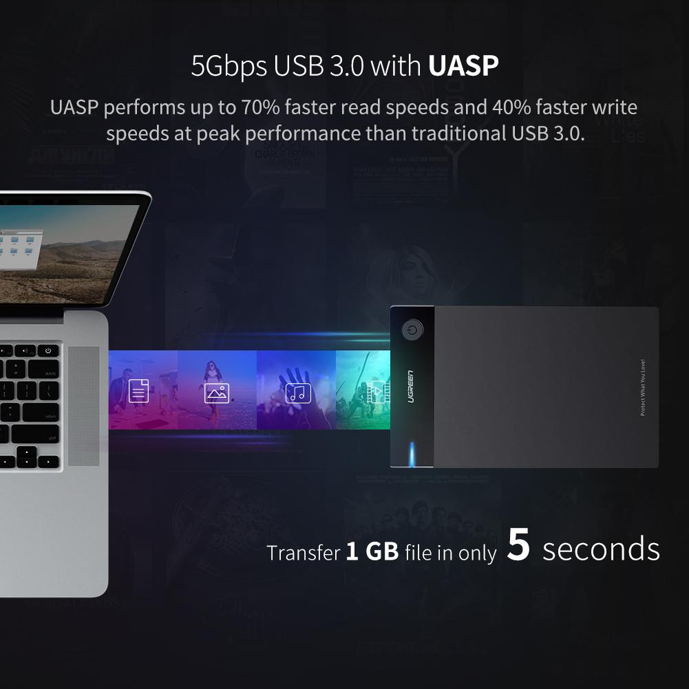 صندوق قرص صلب UGREEN USB 3.0 مقاس 3.5 بوصة، قابس أوروبي | 50422 - متجر نصر