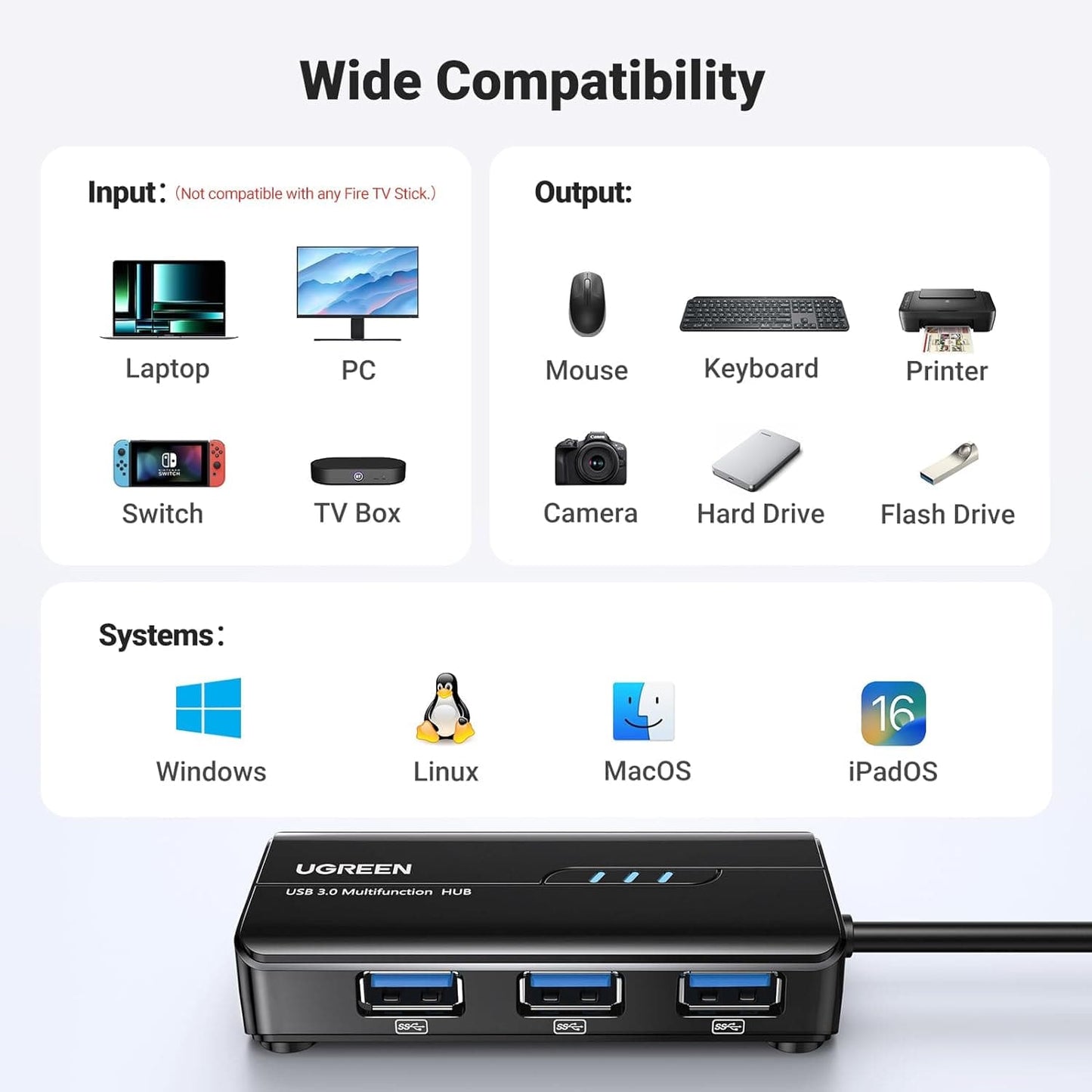 موزع USB 3.0 من يوجرين مع محول جيجا ايثرنت  / 20265 - متجر نصر
