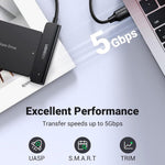 UGREEN Accessories UGREEN USB 3.0 SATA Cable Adapter for SSD and Hard Drives 2.5 Inch External Hard Drive | 70609