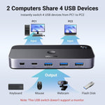 UGREEN Accessories UGREEN USB 3.0 Switch 2 Computers Sharing USB C & A Devices / 15705