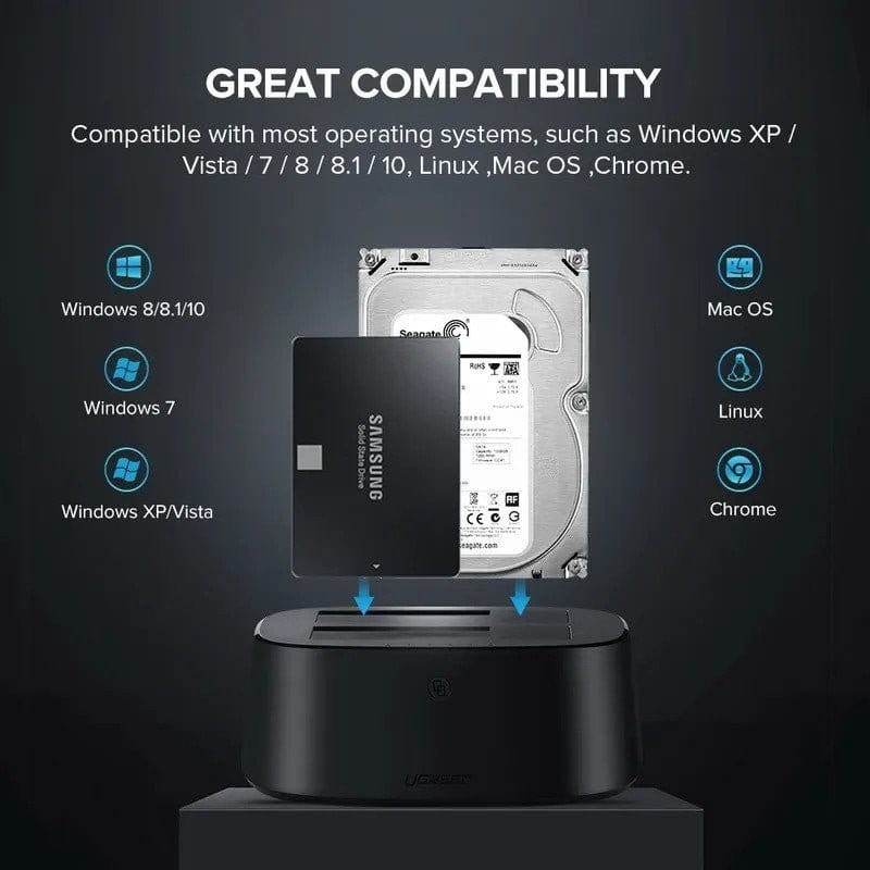 يوجرين - جهاز نسخ الأقراص الصلبة بمنفذ USB 3.0 إلى SATA ثنائي الفتحات - CLONER EU / 50857 - متجر نصر