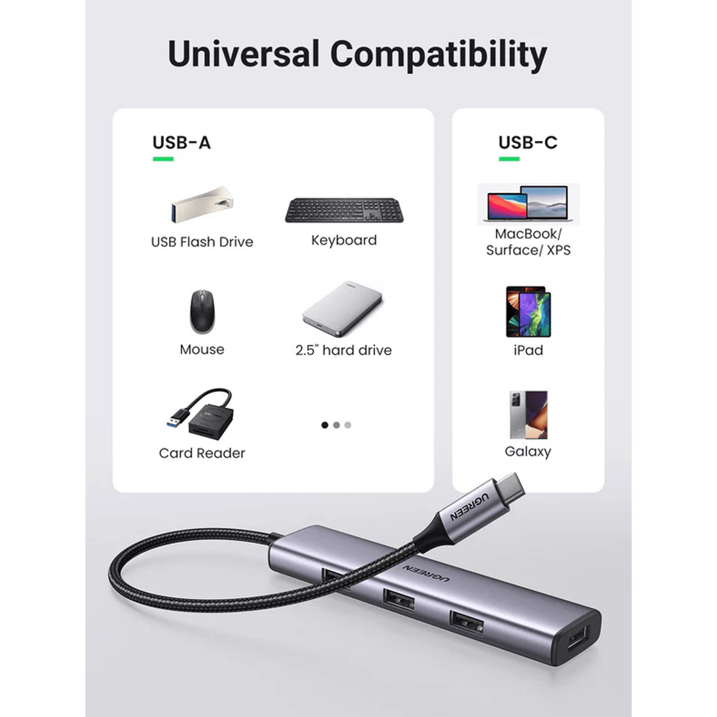 UGREEN USB-C to 4-Port USB 3.0 Hub up to 5Gpbs Without Power Port | 20841 - متجر نصر