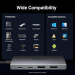 UGREEN Accessories UGREEN USB-C to 4 Ports Adapter Hub Up to 10Gpbs | 30758